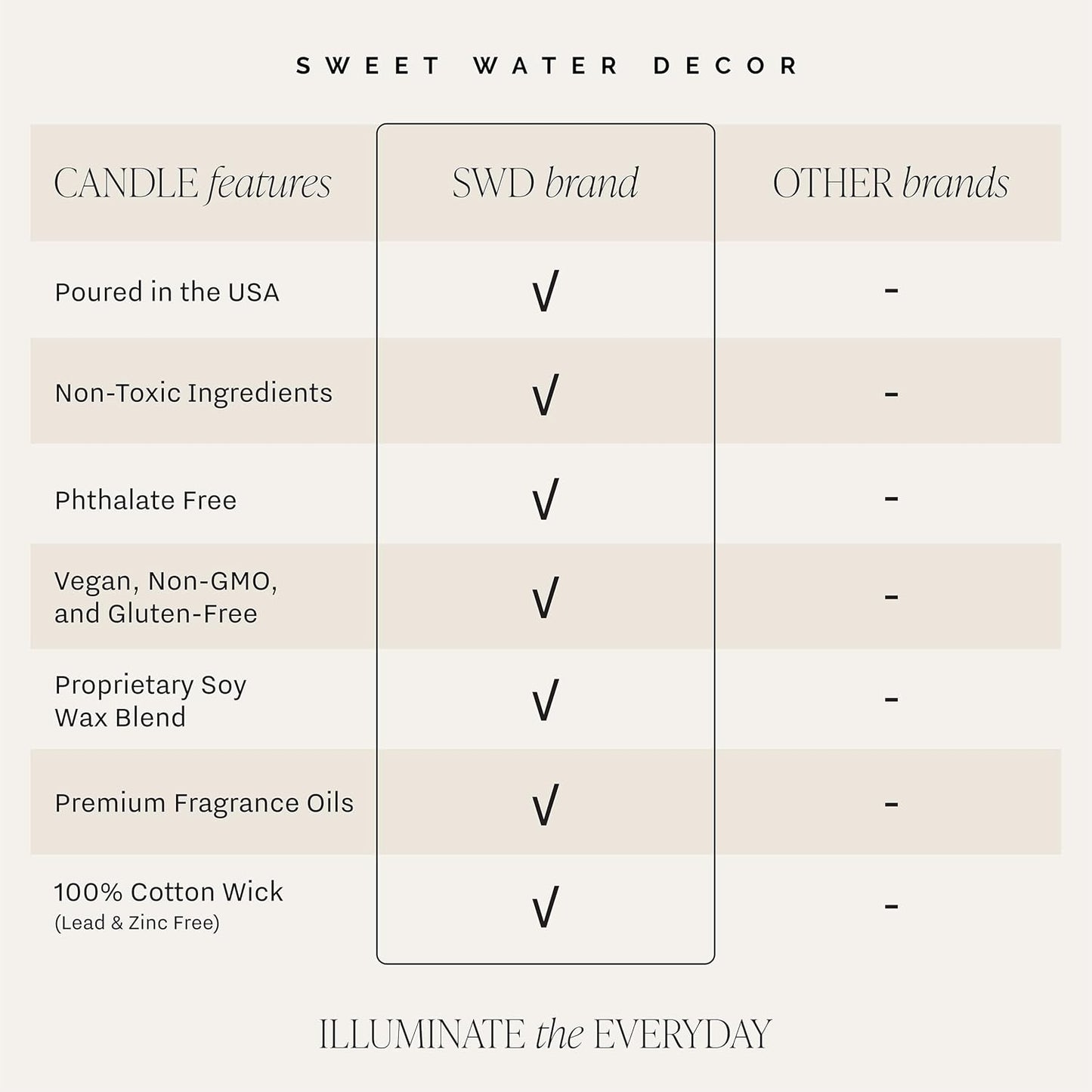 Santa's Workshop 9oz Candle